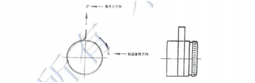 口服液瓶撕拉鋁蓋撕開力測(cè)試裝置