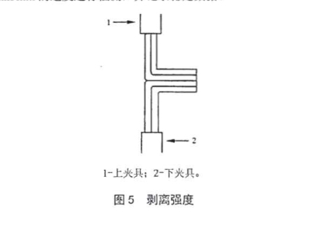 剝離強(qiáng)度夾具