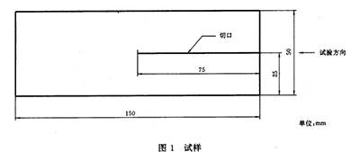 褲型撕裂強(qiáng)度測(cè)試